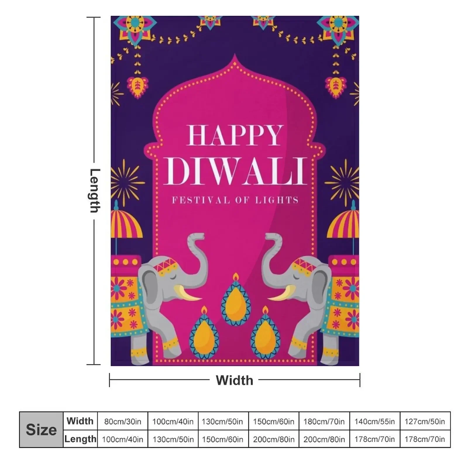 Szczęśliwego Diwali - Festiwal – Lighting Home Decor Ideas recenzja i cena