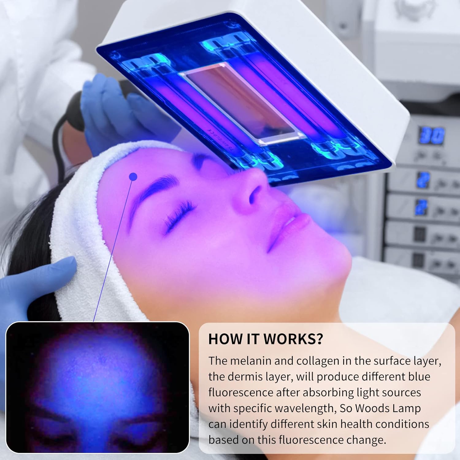 Analizator skóry lampy Woods,  – Lighting Jockey recenzja i cena