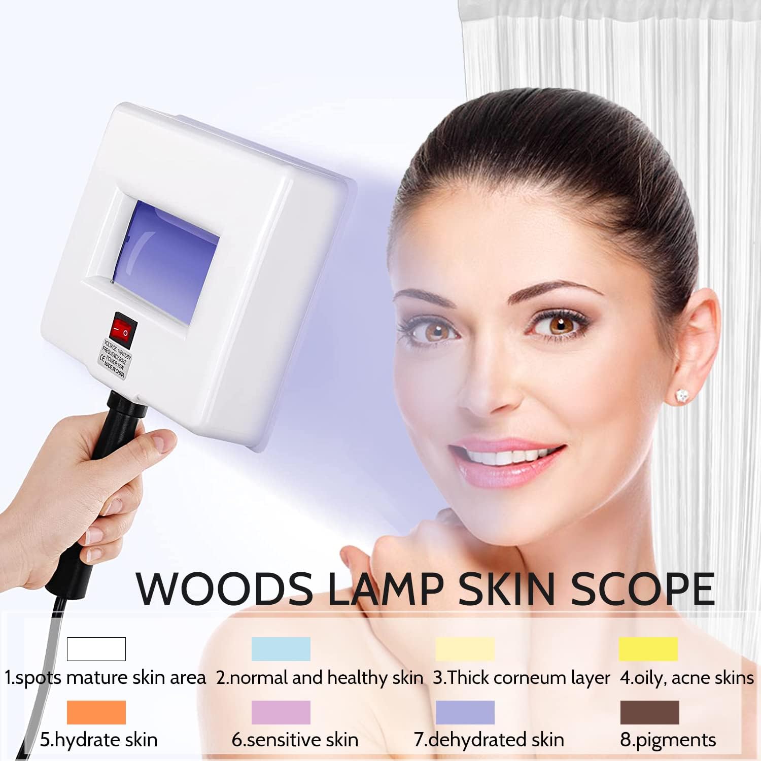 Analizator skóry lampy Woods,  – Lighting Jockey recenzja i cena