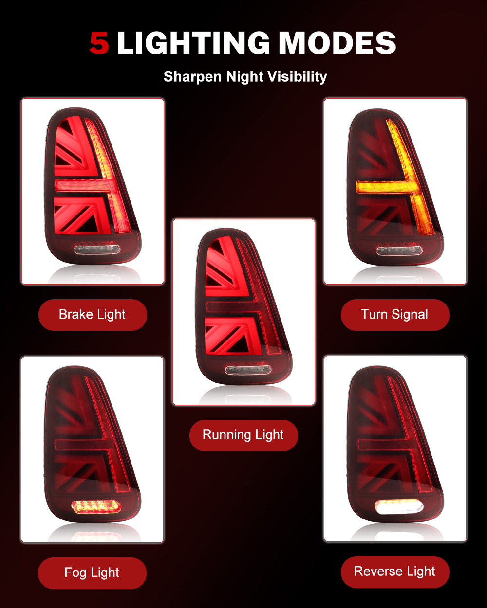 Zestaw tylnych lamp iJDM Car U – Union Lighting & Decor Affiliate Program Collabs recenzja i cena