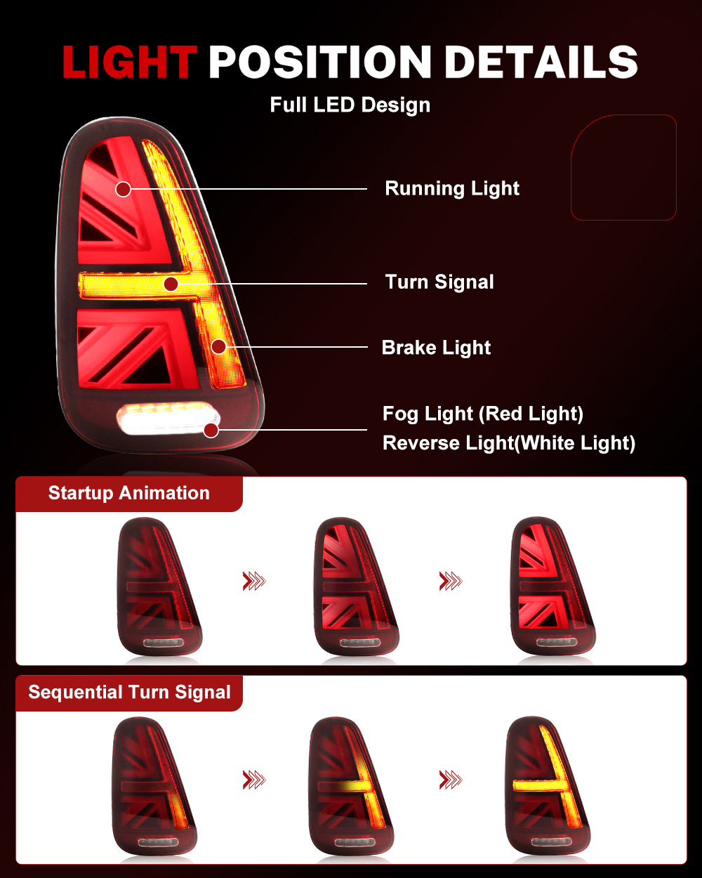 Zestaw tylnych lamp iJDM Car U – Union Lighting & Decor Affiliate Program Collabs recenzja i cena